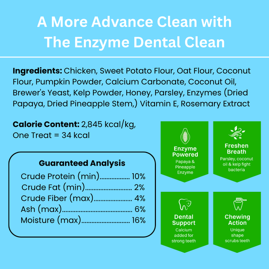 An infographic detailing the ingredients and nutritional facts of 'A More Advance Clean' enzyme dental cleaner. The graphic features a light blue background with white text, a list of ingredients including chicken, sweet potato flour, oat flour, enzymes, and probiotics, a guaranteed analysis table, and four green product feature icons.